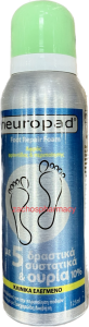 Menarini Neuropad Protection foot foam 90ml - φροντίδα και περιποίηση του διαβητικού ποδιού